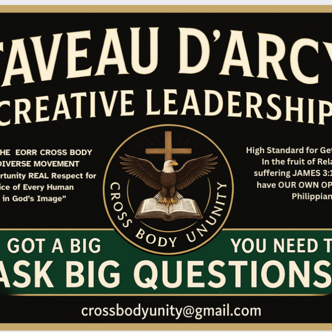 #1 HISTORY OF THE PATRIARCHY: 1ST CHURCH ORGANIC TO ORTHODOXY, THE PATRIARCHY AND  THE SUPPRESSION OF CHRISTIAN WOMEN